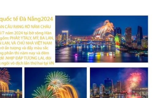 Tổ chức hoạt động Kỷ niệm 72 năm ngày truyền thống Nhiếp ảnh Việt Nam